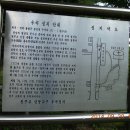 경찰관 순직비 이미지