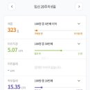 안산우성여성병원 정밀초음파 후기 (꼬리뼈파임 딤플일까?)