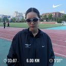 라이다 피버 리뷰 @ridarsports Fever