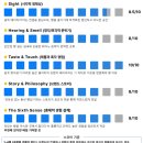 코너스톤 이미지