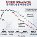 Re: 책 어디에 넣을까? 이미지