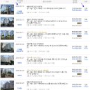 수원-0227 Daum카페