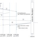 신원하이퍼 이미지