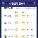 날씨해설(12.27 금요일) 이미지