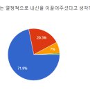 가디언어학원