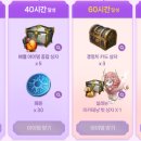 로스트조이 이미지
