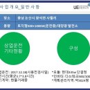 전북 임실 태양광 발전소 100kw*2구좌 분양중. 이미지