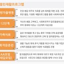 사람이소중한병원 이미지