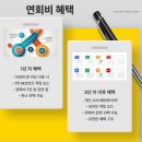 현대 그린카드 합리적인 프리미엄 카드의 모든것