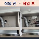 신흥가스 | 소방안전점검 후 가스 자동확산소화기 설치 문의