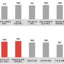 모든광고공사 이미지