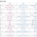 씨엘피 이미지