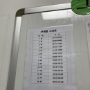 UR(의정부시)-[동일로]-하-88 | 따기 진짜꿀팁)포천 그린 자동차 운전학원 등록 후기!-학과교육 꿀팁/기능주행시험(독학도 무조건 추천🙌🙌)