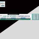 염광여자메디텍고등학교 이미지