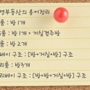 울산무거동우체국 화장실 이미지