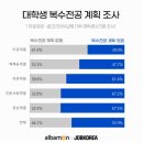 (주)복수 이미지