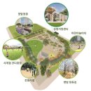 문래동 이미지