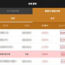 대성건설기계 이미지