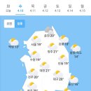 4월 10일 수요일 날씨 이미지