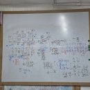 월곡역 사주 잘보는 곳 청안사주타로연구소 후기