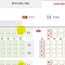 [7박 9일 호주여행] 1일차 티웨이 시드니 직항 후기,좌석 꿀팁,기내식,항공권 가격🇦🇺🛩️