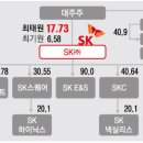 선산석유 이미지