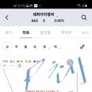 세화플랜 이미지