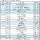 (주)진투어 이미지