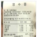 ＜전북＞전주 돼지갈비전문점,수원왕갈비..수원성갈비 이미지