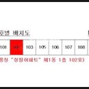 한양종합동물병원 이미지