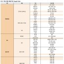 비에이치모터
