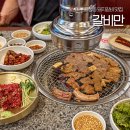 조암로 | 대구 월성동 맛집 ‘갈비만’ 국내산 돼지갈비 선사시대 움막갈비 한우육회 후기