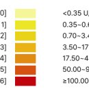 드림이비인후과의원 이미지