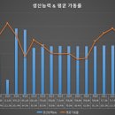 진성철강 이미지