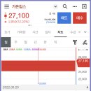 공모주 후기 - 가온칩스