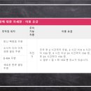 제2주차장(자전거) 네이버블로그