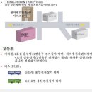 국제컴퓨터랜드