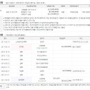 케이엠케이 이미지