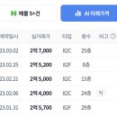 영종베스트투어 이미지