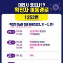 대전하나로 약국 이미지