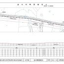 상수관로 도로굴착 심의접수 (송당리 1935-3번지) 이미지