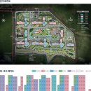 인동어린이집 이미지