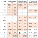함현중학교 이미지