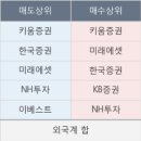 메가크린텍 이미지