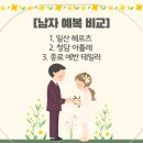 006-1 | 💍W-006 | [남자 예복 비교] 헤르츠 vs 아틀레 vs 에반 테일러 (상담 후기 + 견적 비교표 정리)