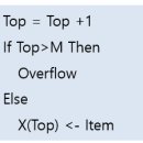 정보처리기사 필기 - 소프트웨어개발 이미지