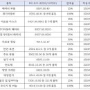 [무역은 리스크 관리다] 새콤달콤 재미있는 무역리스크 비책 ④ 불안정의 시대… 수출보험에 답이 있다 이미지