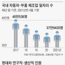 놀부인력 이미지
