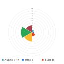 세진시스템 이미지