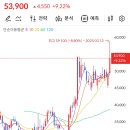 주식회사 비전그룹 이미지